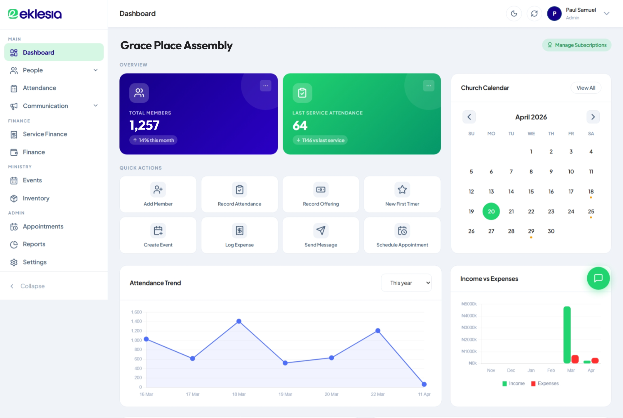 Eklesia App Dashboard